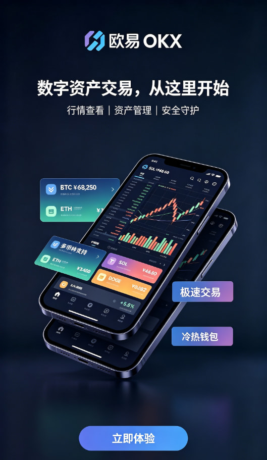 欧交易所官网下载充值教程配图